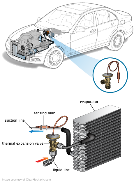 See B3793 repair manual